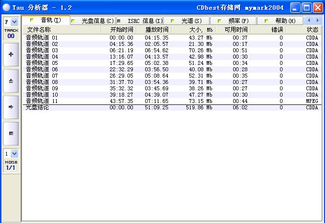 夜激情-音轨.JPG