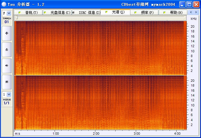 夜激情-光谱.JPG